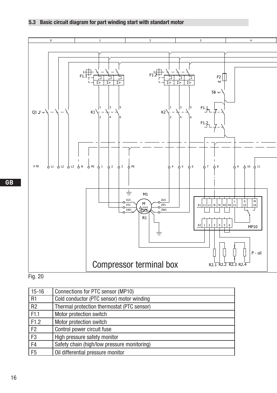 Compressor terminal box, Anschlußkasten verdichter, Bock compressors | GEA Bock HG8 User Manual | Page 16 / 38