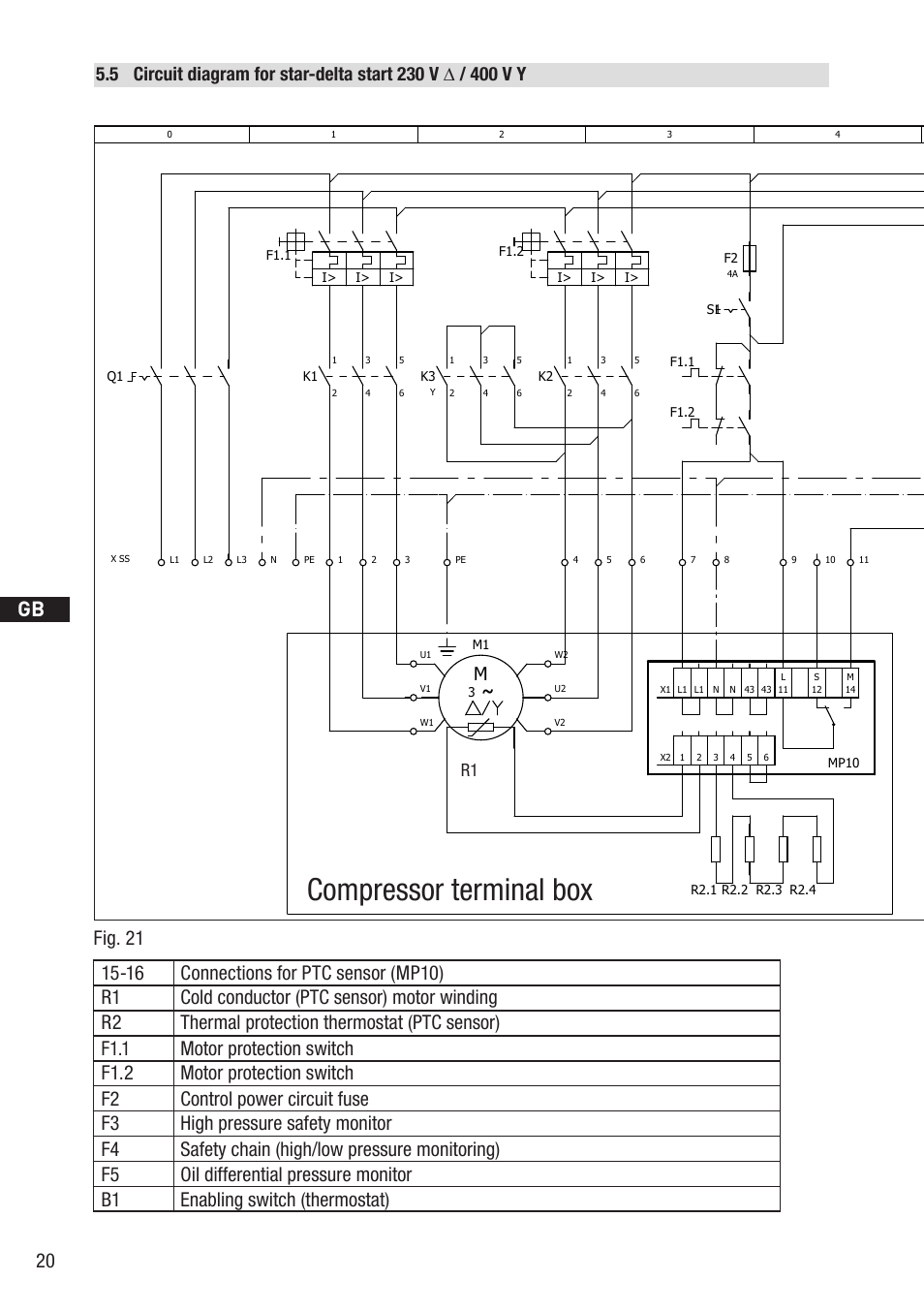 Compressor terminal box, Anschlußkasten verdichter, Bock compressors | GEA Bock HG8 User Manual | Page 20 / 38