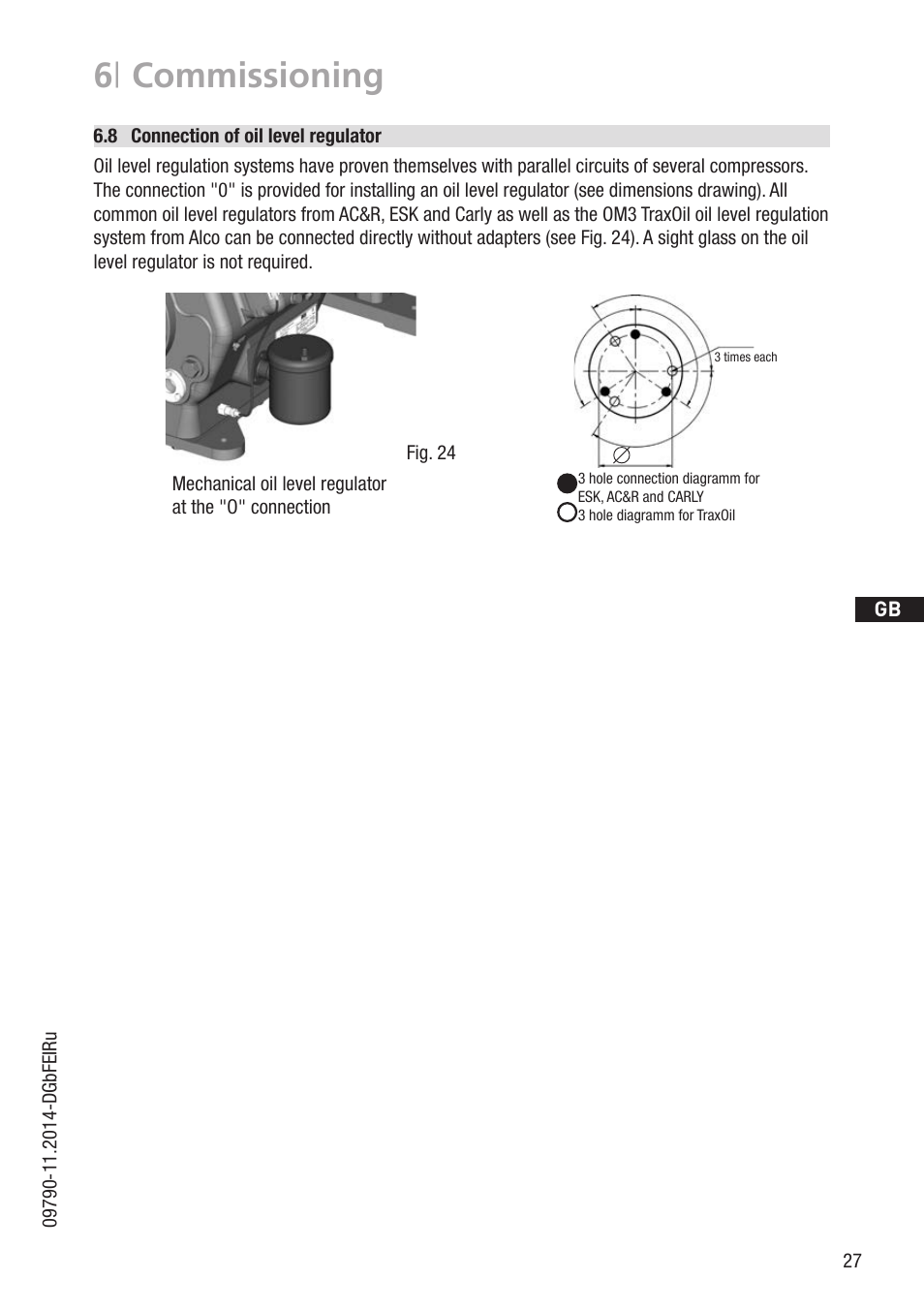 6 | commissioning | GEA Bock HG8 User Manual | Page 27 / 38
