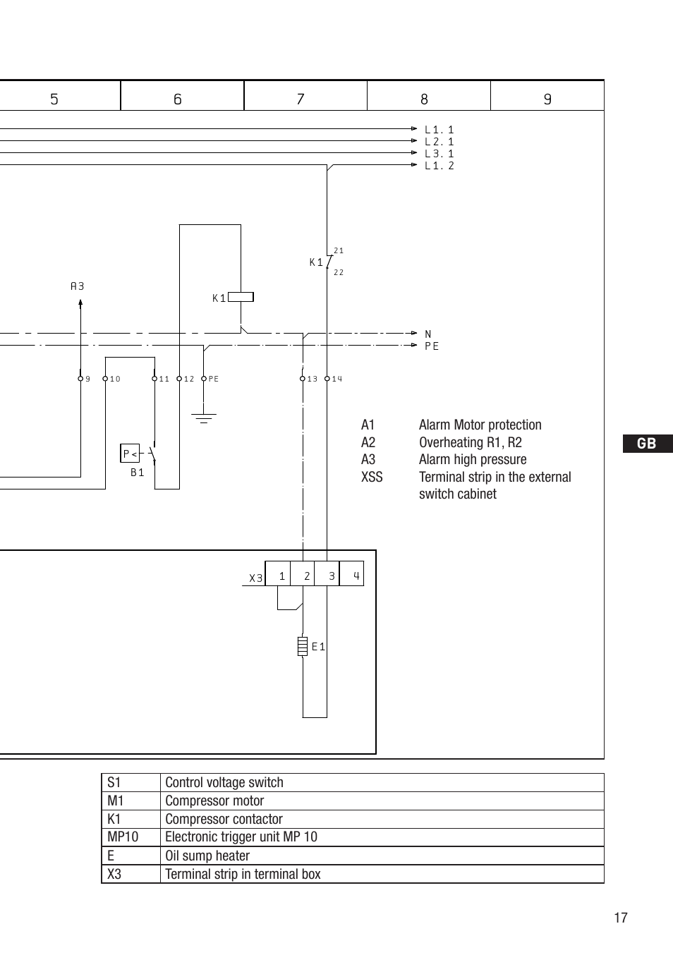 GEA Bock HG34e User Manual | Page 17 / 30