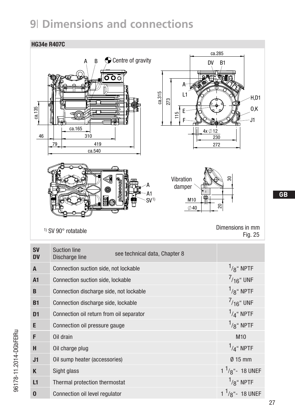 9 | dimensions and connections | GEA Bock HG34e User Manual | Page 27 / 30