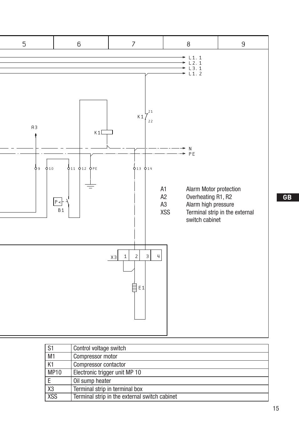 GEA Bock HG22Р User Manual | Page 15 / 26