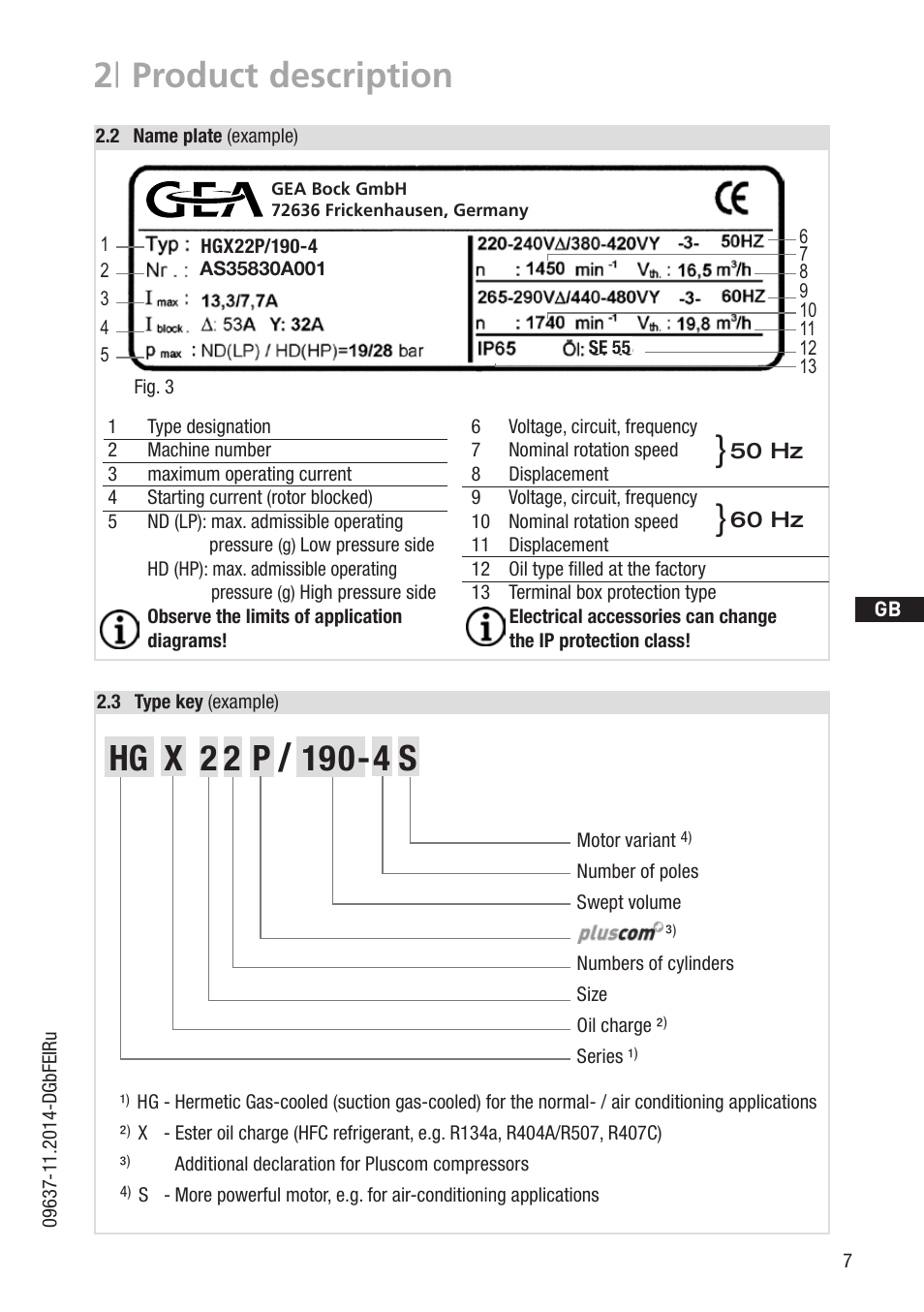 2 | product description, 50 hz 60 hz | GEA Bock HG22Р User Manual | Page 7 / 26