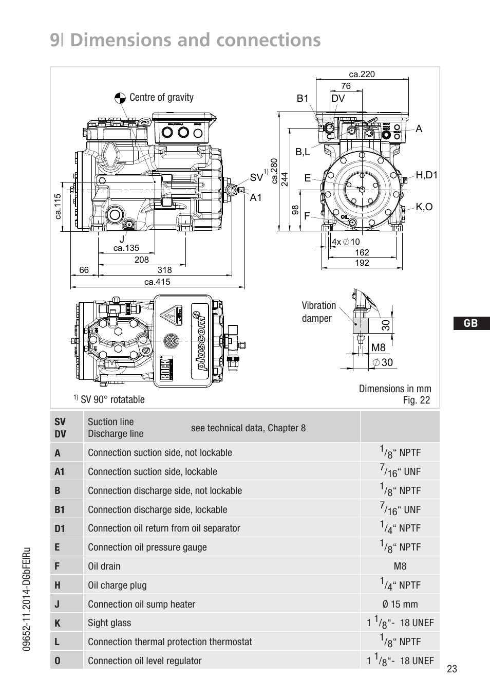 9 | dimensions and connections, Dimensions in mm fig. 22, Sv 90° rotatable | Centre of gravity vibration damper, Af h,d1 e b,l b1 dv k,o, A1 j sv, Numéro de plan, Zeichn.-nr. / drawing no, Zeichn.-nr. teile-nr | GEA Bock HG12Р User Manual | Page 23 / 26