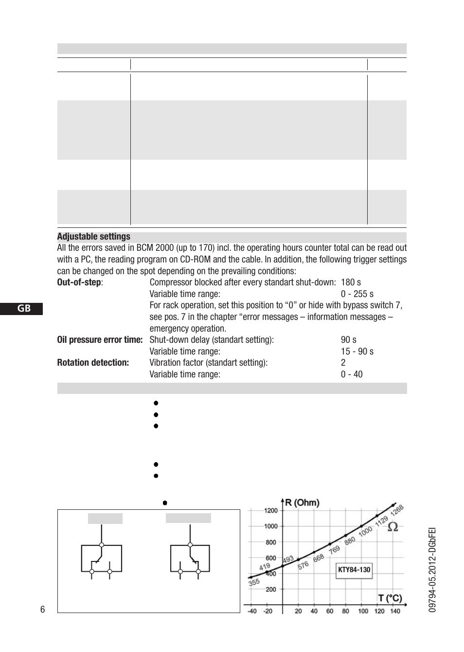 GEA Bock BCM2000 User Manual | Page 6 / 18