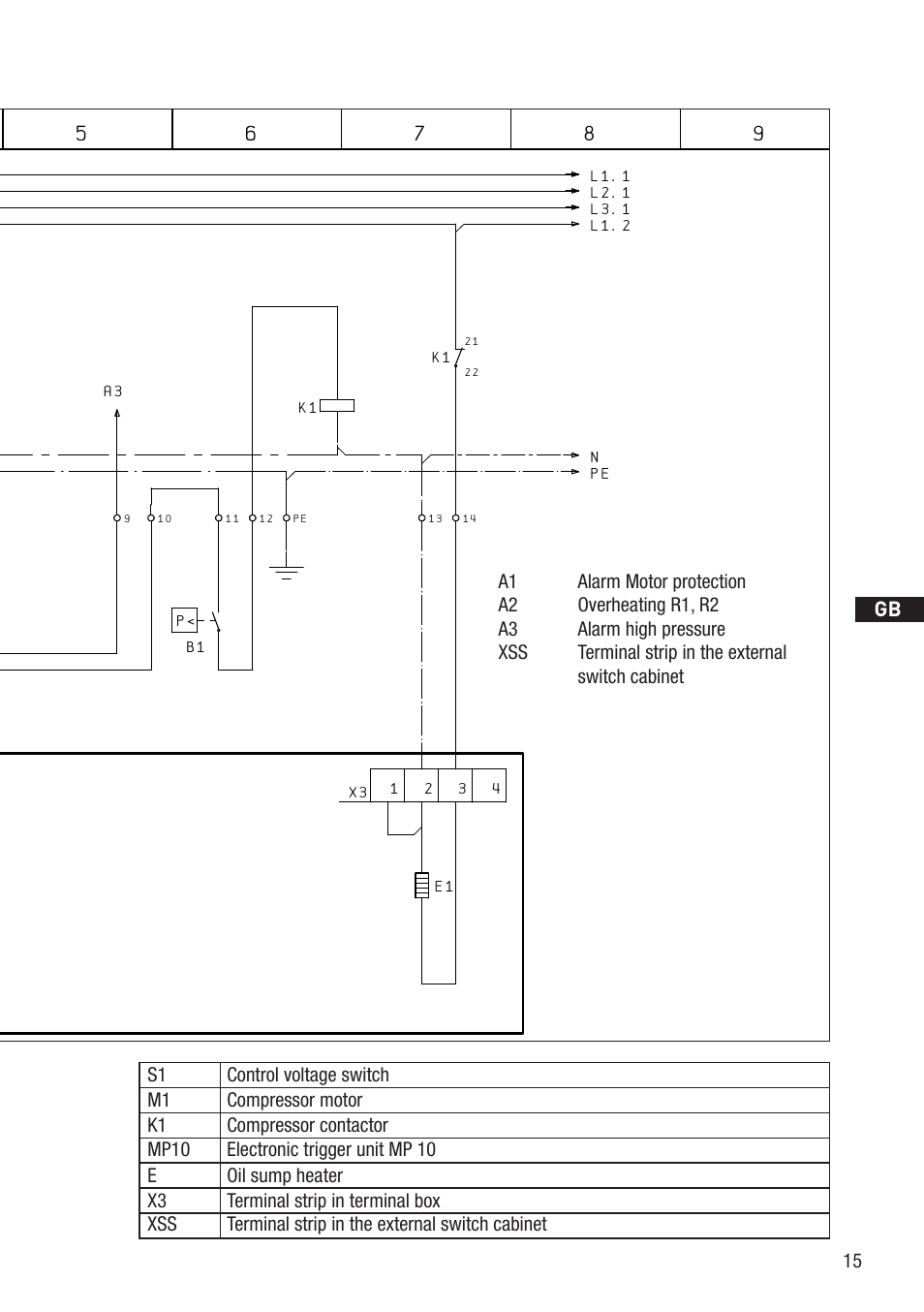 GEA Bock HG22e User Manual | Page 15 / 26