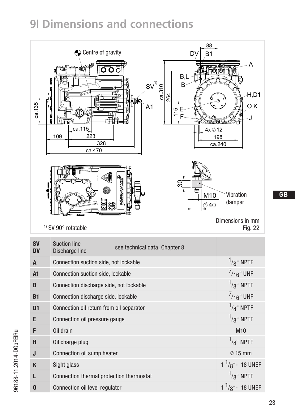 9 | dimensions and connections, A1 sv, Ao,k b,l dv f j h,d1 e b b1 | Ca.515, J1 l1, Dv f j h,d1 e b a o,k b,l b1, Sv 90° rotatable, Zeichn.-nr. / drawing no. / numéro de plan, Zeichn.-nr. teile-nr | GEA Bock HG22e User Manual | Page 23 / 26