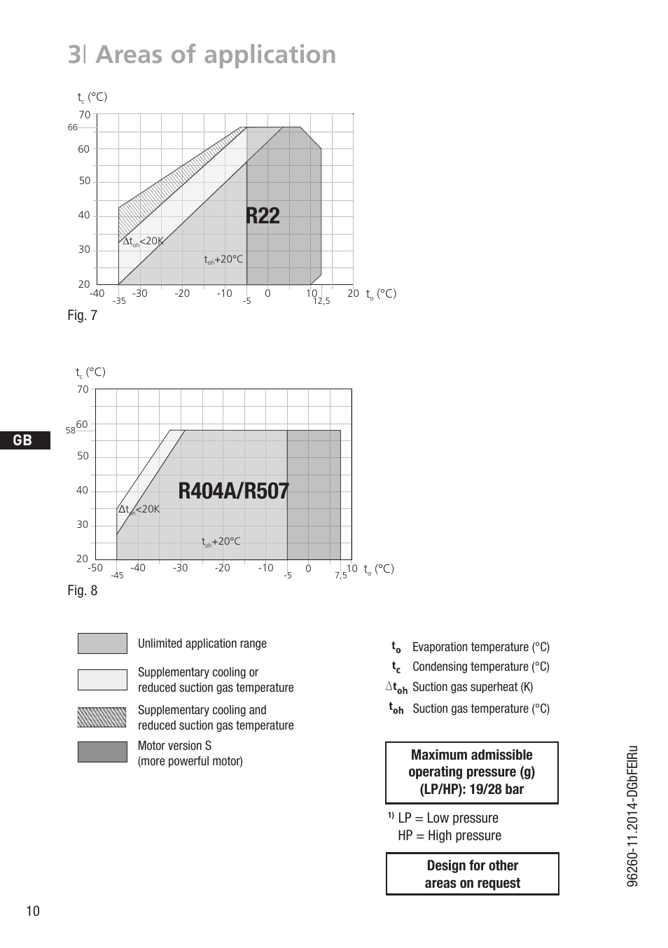 R407c, 3 | areas of application, Fig. 7 fig. 8 | Lp = low pressure hp = high pressure | GEA Bock HG88e User Manual | Page 10 / 38