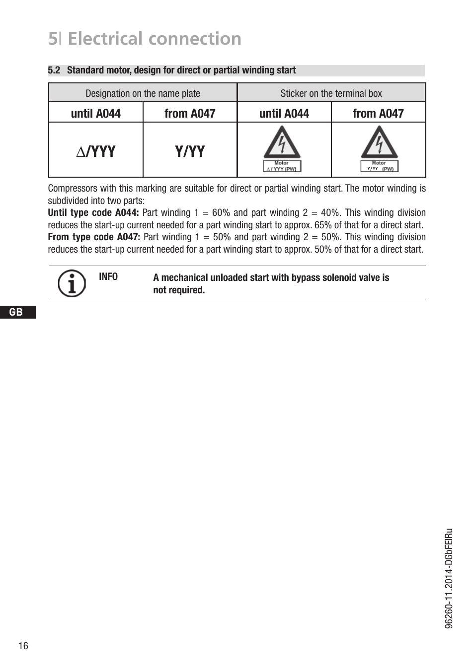 5 | electrical connection, Yyy y/yy | GEA Bock HG88e User Manual | Page 16 / 38