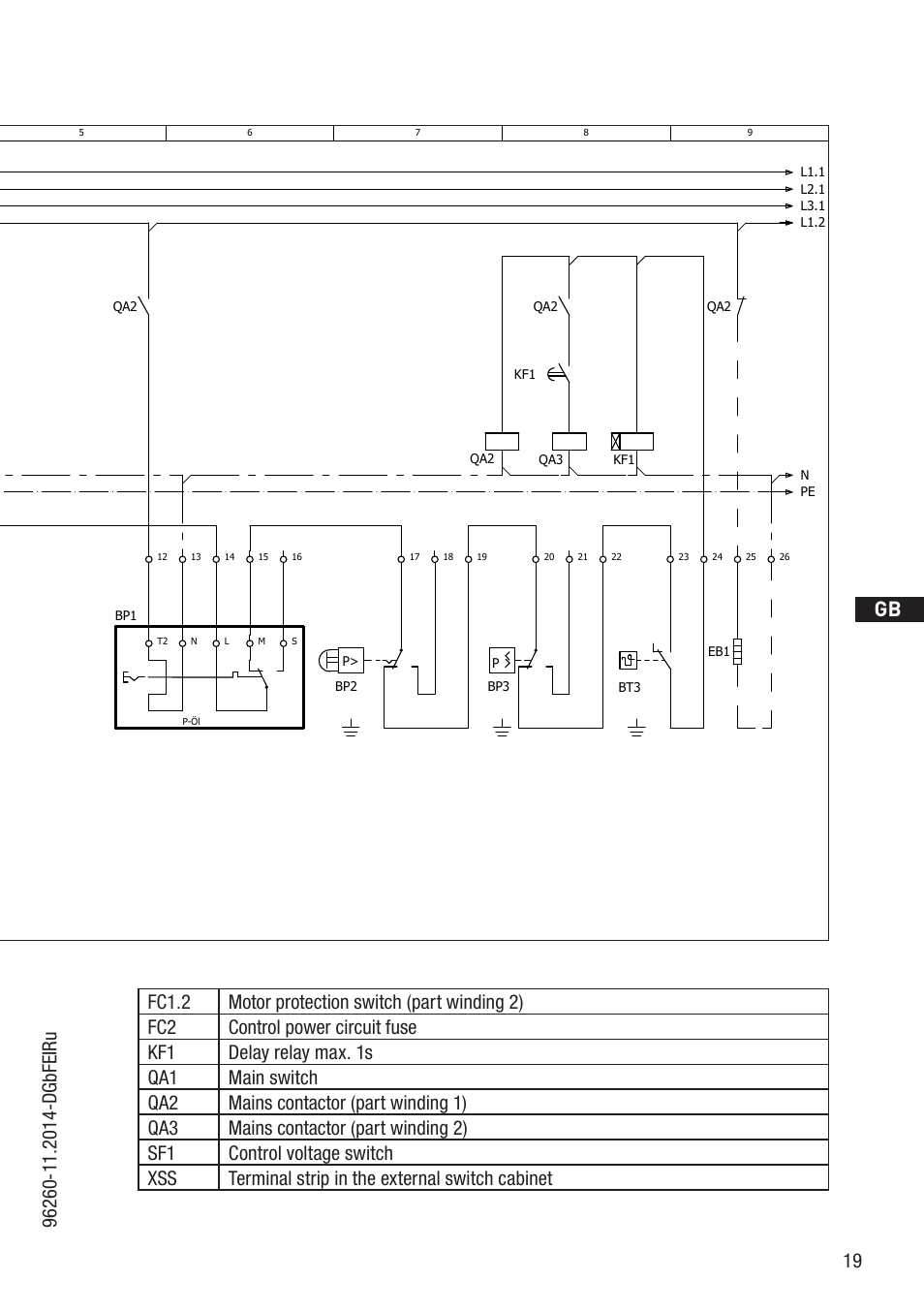 Anschlußkasten verdichter, Bock compressors | GEA Bock HG88e User Manual | Page 19 / 38