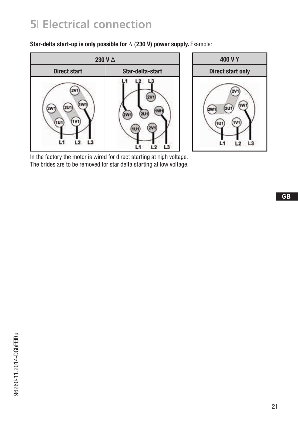 5 | electrical connection | GEA Bock HG88e User Manual | Page 21 / 38