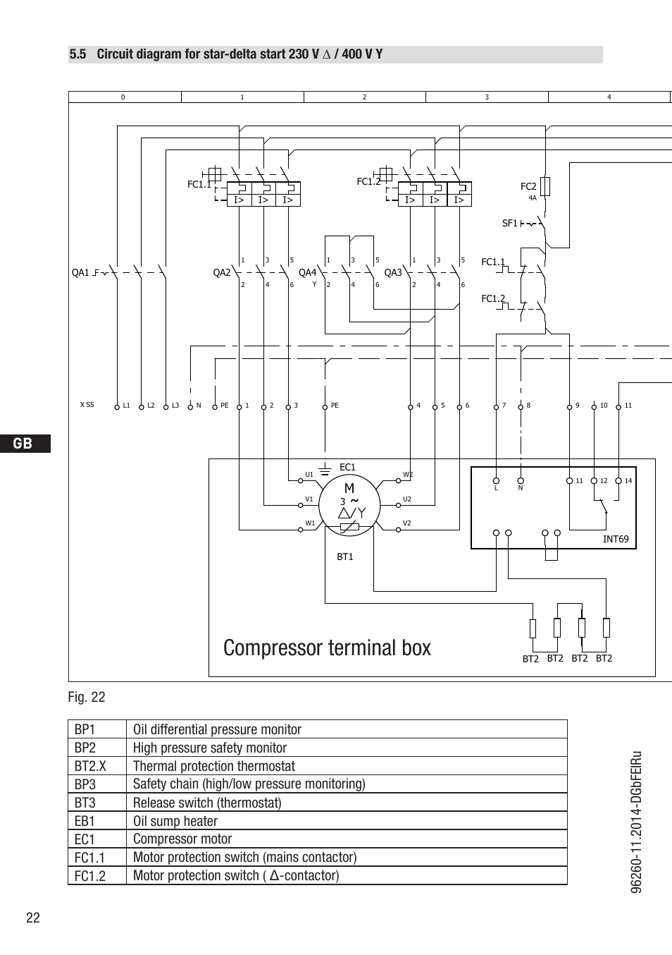 Compressor terminal box, Anschlußkasten verdichter, Bock compressors | GEA Bock HG88e User Manual | Page 22 / 38