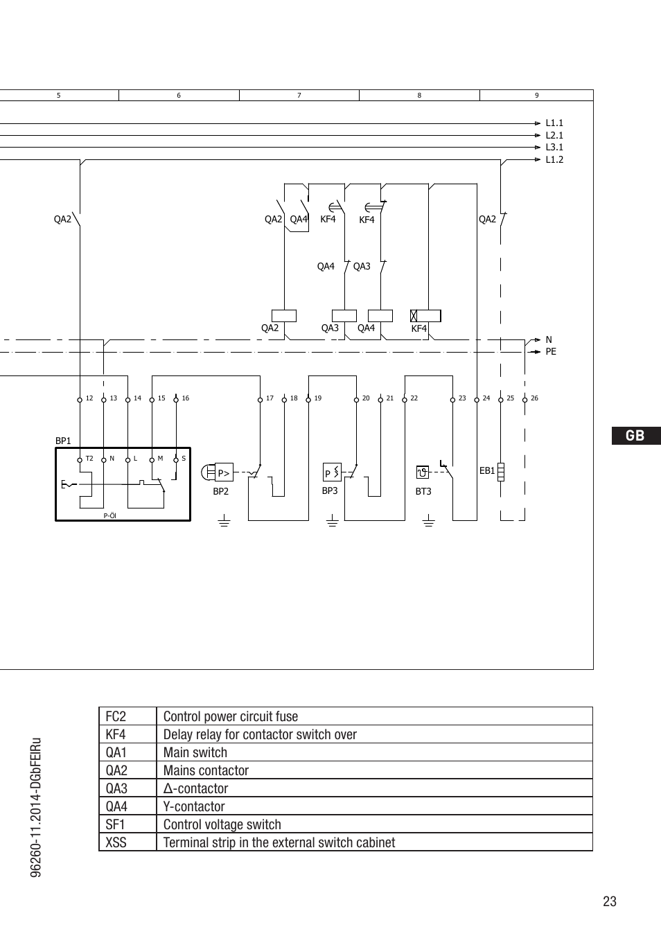 Anschlußkasten verdichter, Bock compressors | GEA Bock HG88e User Manual | Page 23 / 38