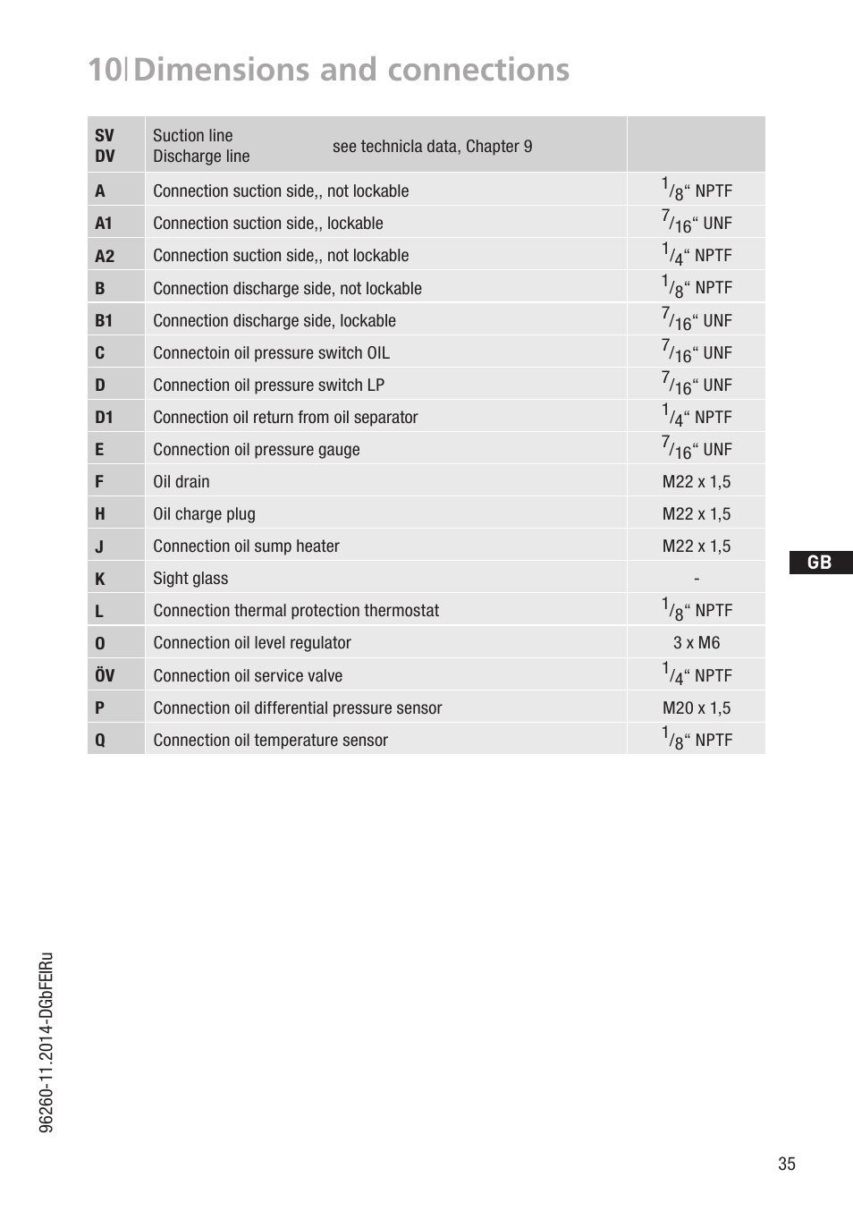 10 | dimensions and connections | GEA Bock HG88e User Manual | Page 35 / 38