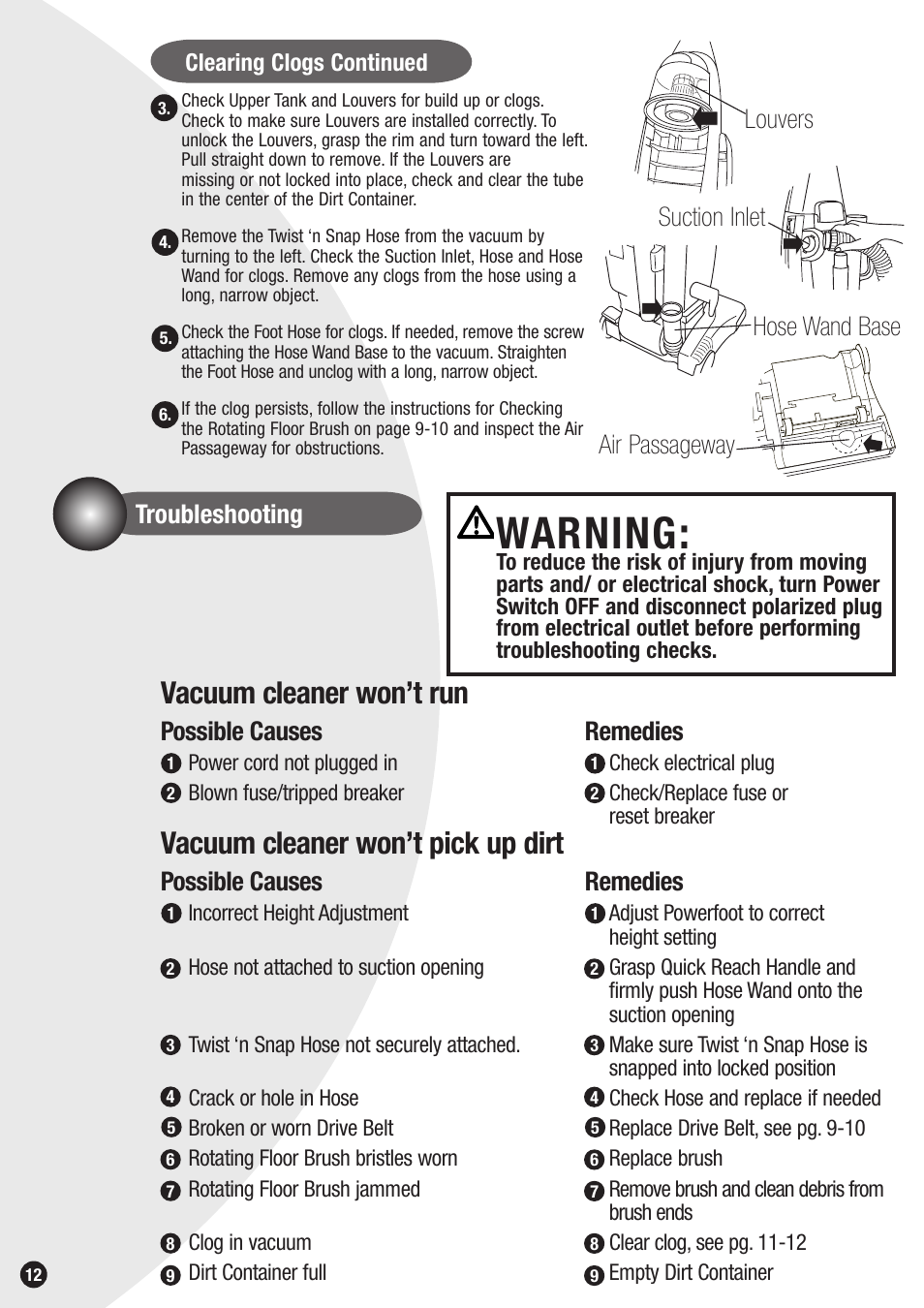 Warning, Vacuum cleaner won’t run, Vacuum cleaner won’t pick up dirt | Troubleshooting, Possible causes, Remedies | Bissell 20Q9 User Manual | Page 12 / 16