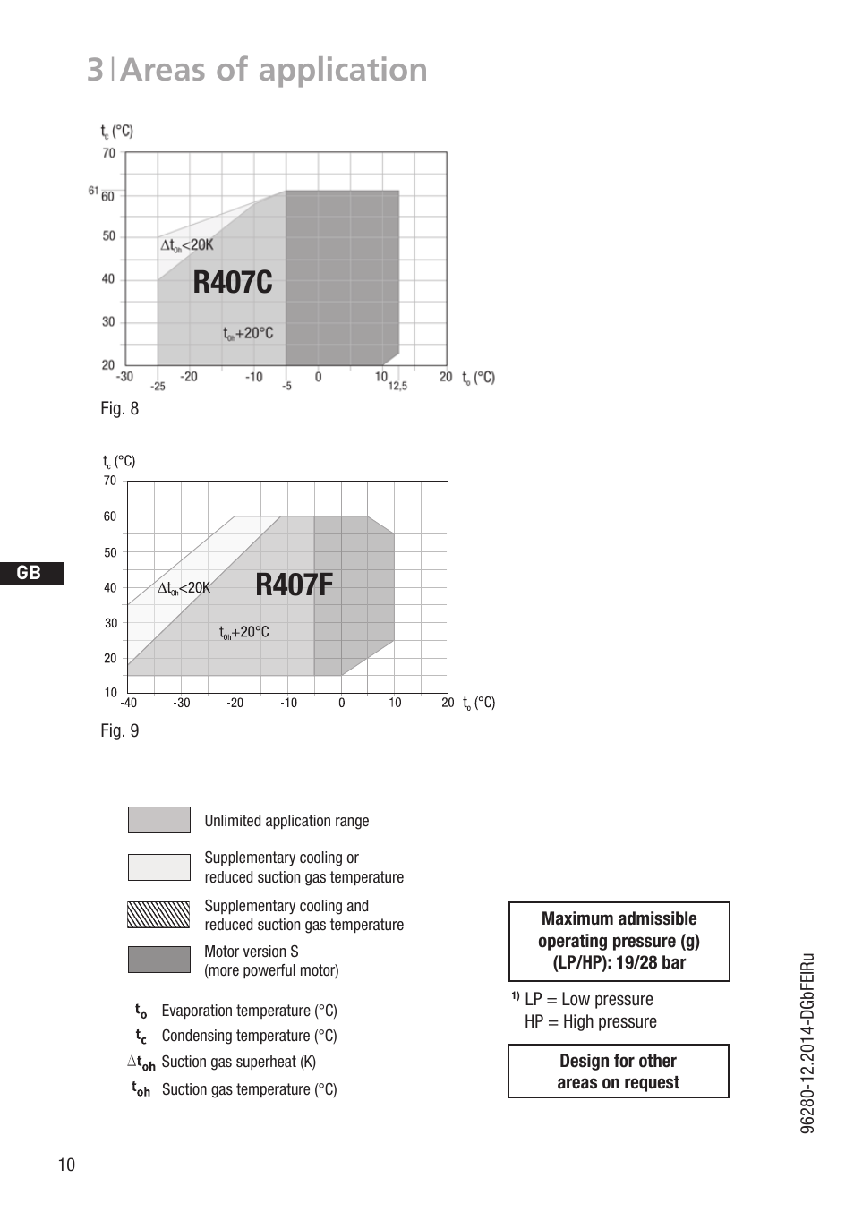 3 | areas of application | GEA Bock HG44e User Manual | Page 10 / 34