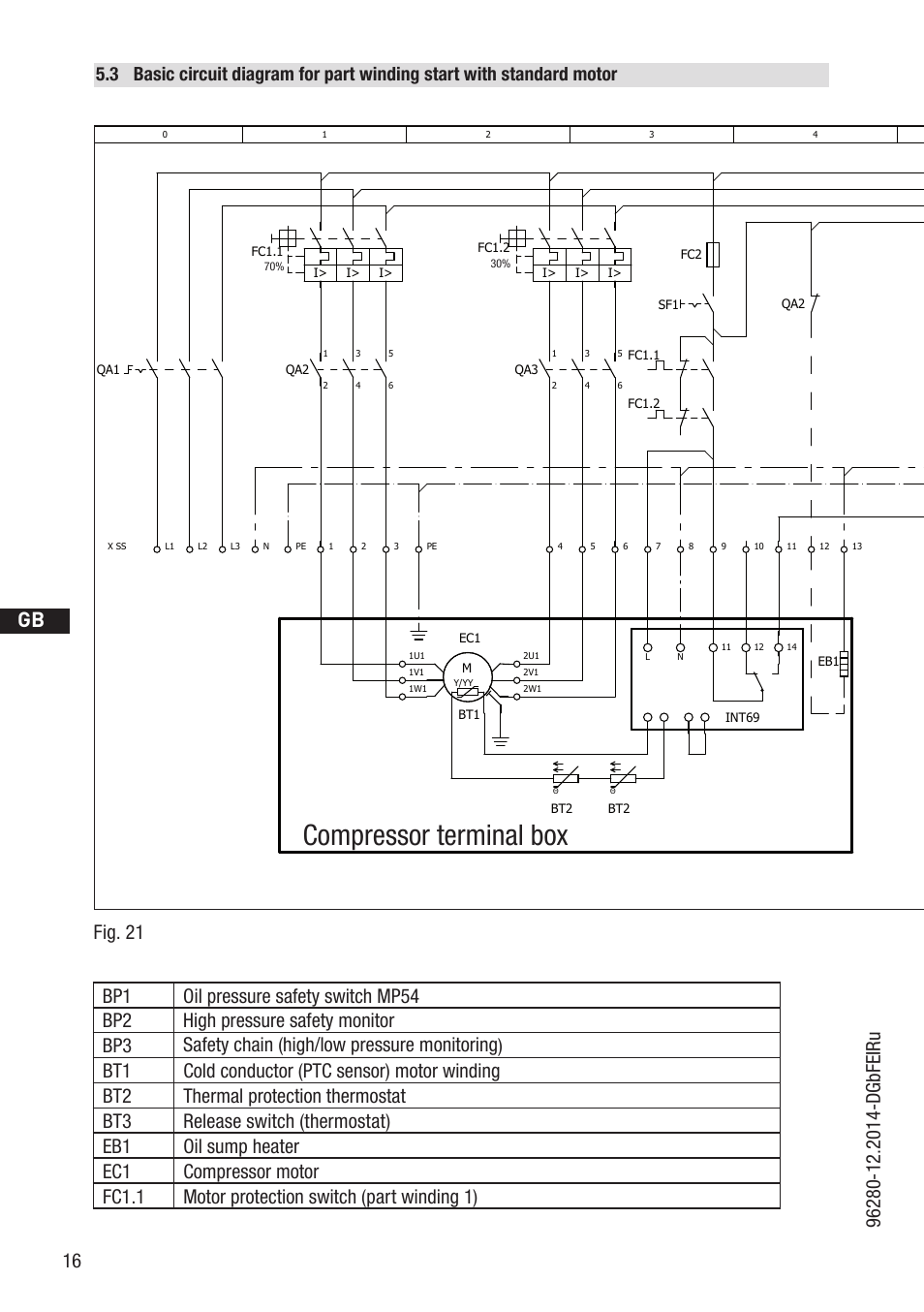 Compressor terminal box, Anschlußkasten verdichter, D gb f e | Bock compressors | GEA Bock HG44e User Manual | Page 16 / 34