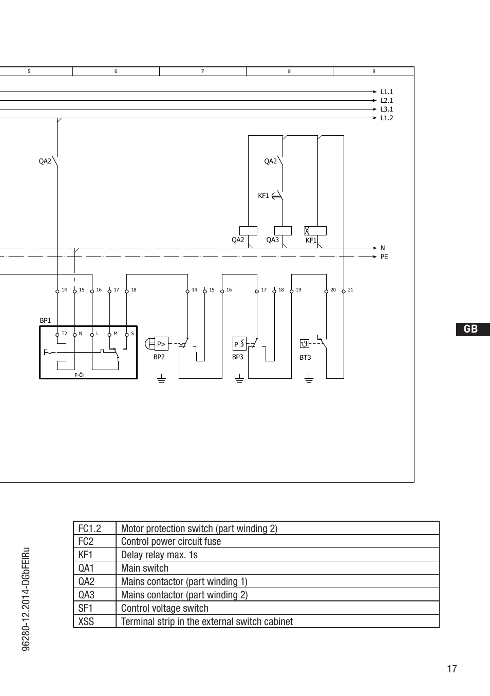 Anschlußkasten verdichter, D gb f e, Bock compressors | GEA Bock HG44e User Manual | Page 17 / 34
