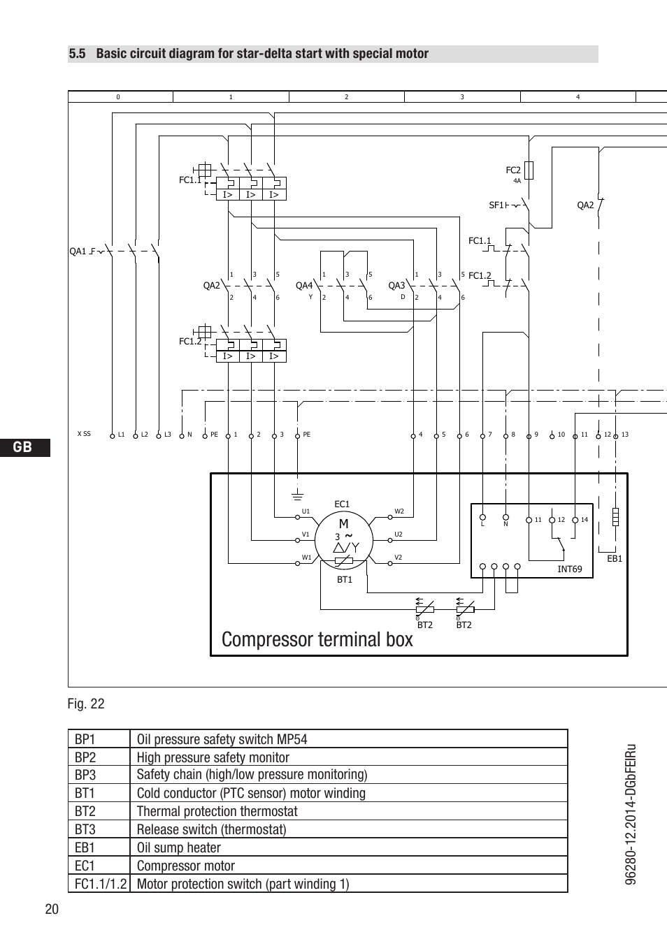 Compressor terminal box, Anschlußkasten verdichter, D gb f e | Bock compressors | GEA Bock HG44e User Manual | Page 20 / 34