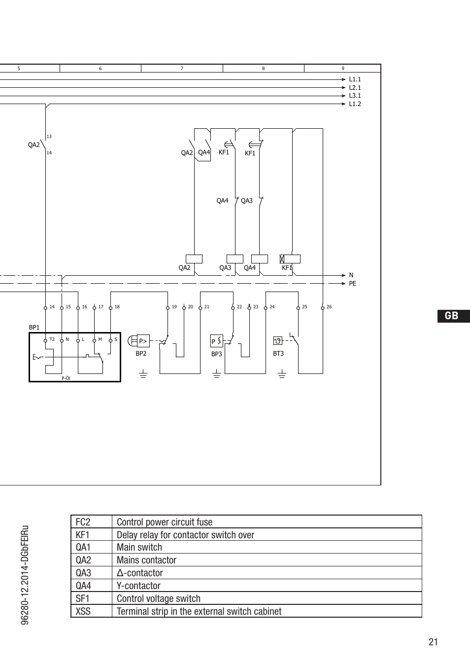 Anschlußkasten verdichter, D gb f e, Bock compressors | GEA Bock HG44e User Manual | Page 21 / 34