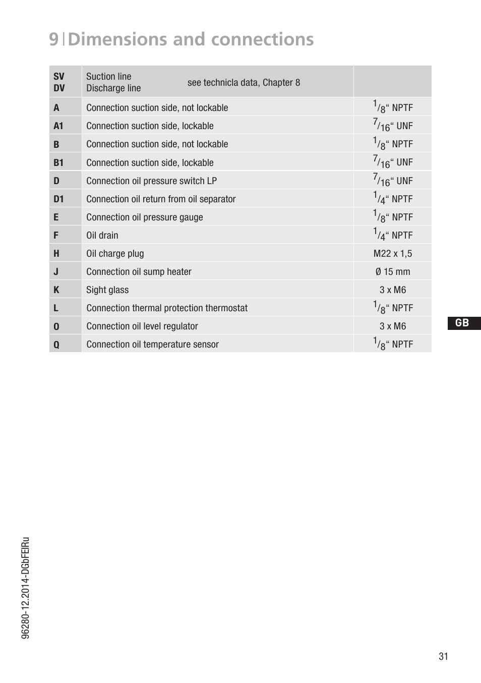 9 | dimensions and connections | GEA Bock HG44e User Manual | Page 31 / 34
