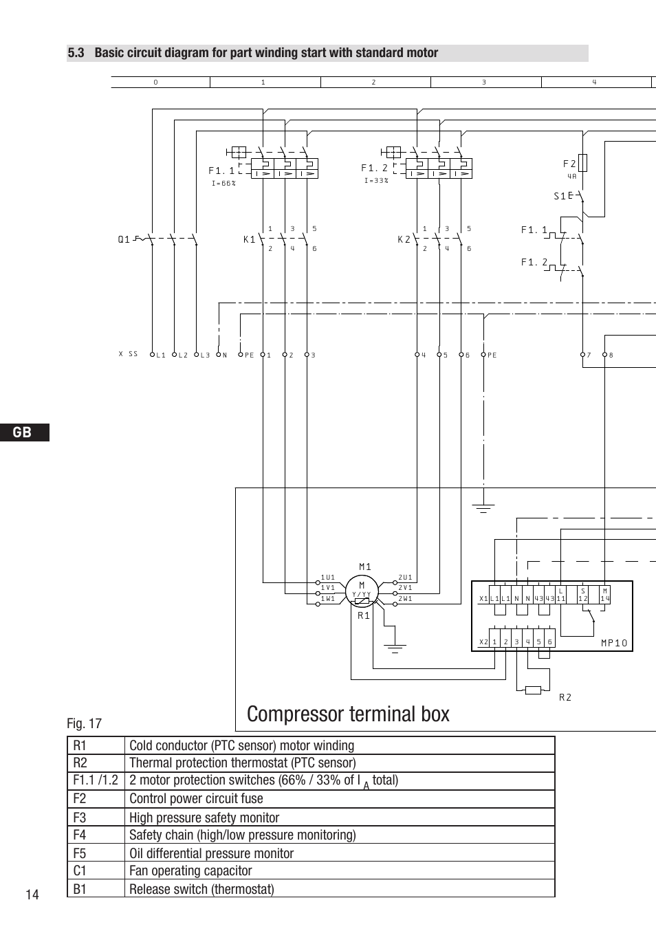 Compressor terminal box, Anschluákastenverdichter, Bockcompressors | GEA Bock HА4 User Manual | Page 14 / 32