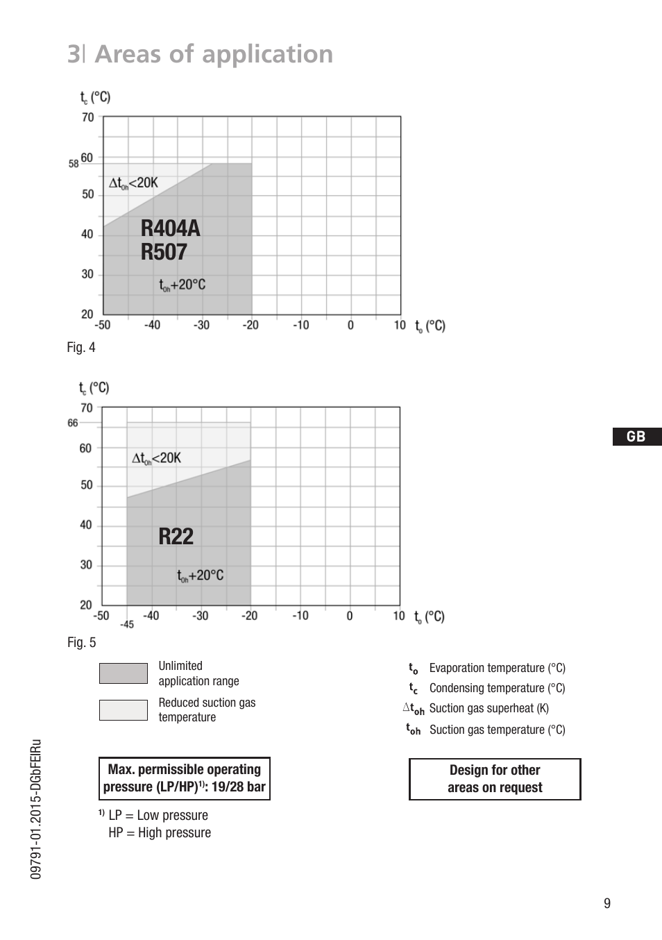 3 | areas of application | GEA Bock HА4 User Manual | Page 9 / 32