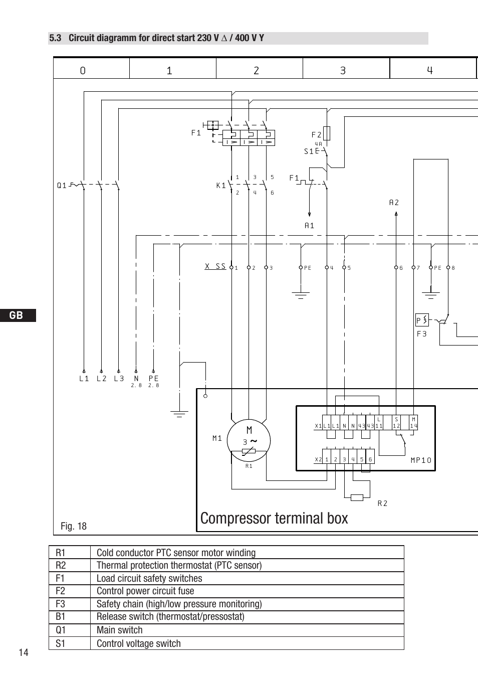 Compressor terminal box, Fig. 18 | GEA Bock HА34P User Manual | Page 14 / 26