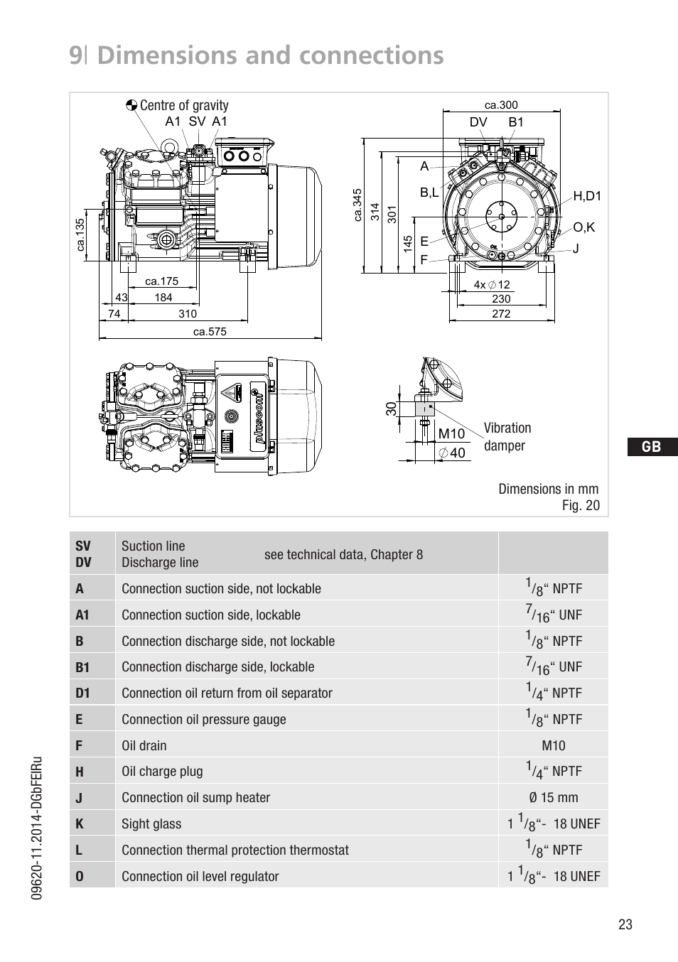 9 | dimensions and connections, Dimensions in mm fig. 20 vibration damper, Centre of gravity | Ca.575, A1 a1 sv, Dv h,d1 f j e o,k b,l a b1, Numéro de plan, Zeichn.-nr. / drawing no, Zeichn.-nr. teile-nr | GEA Bock HА34P User Manual | Page 23 / 26