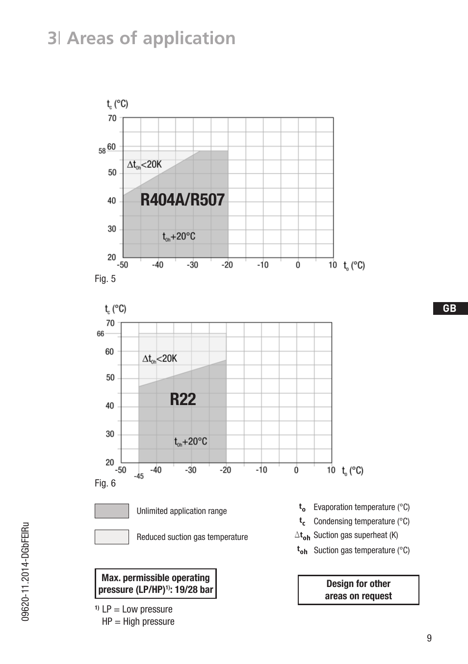 3 | areas of application | GEA Bock HА34P User Manual | Page 9 / 26