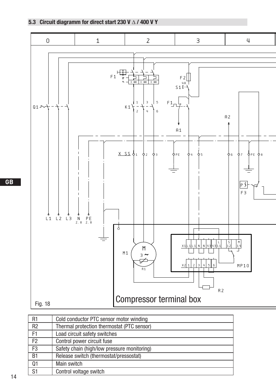 Compressor terminal box | GEA Bock HA12P User Manual | Page 14 / 26