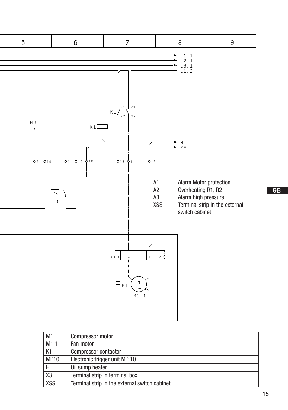 GEA Bock HA12P User Manual | Page 15 / 26
