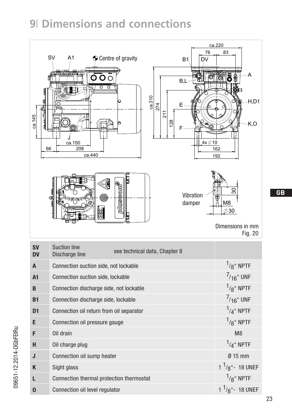 9 | dimensions and connections, Ca.240, A1 j sv | B1 f h,d1 e k,o a dv b,l | GEA Bock HA12P User Manual | Page 23 / 26