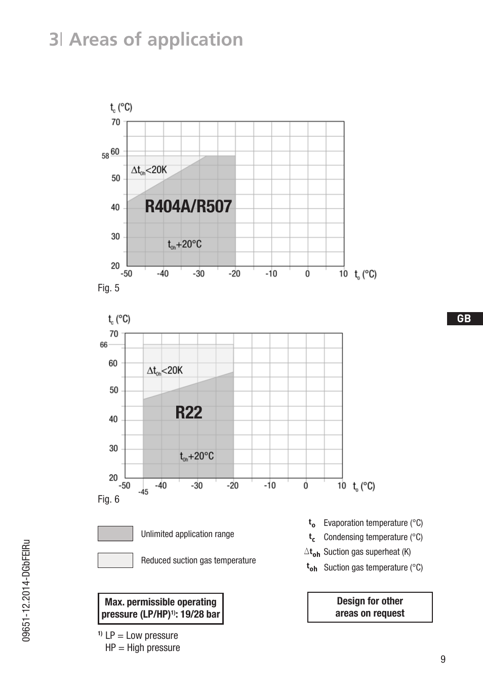 3 | areas of application | GEA Bock HA12P User Manual | Page 9 / 26