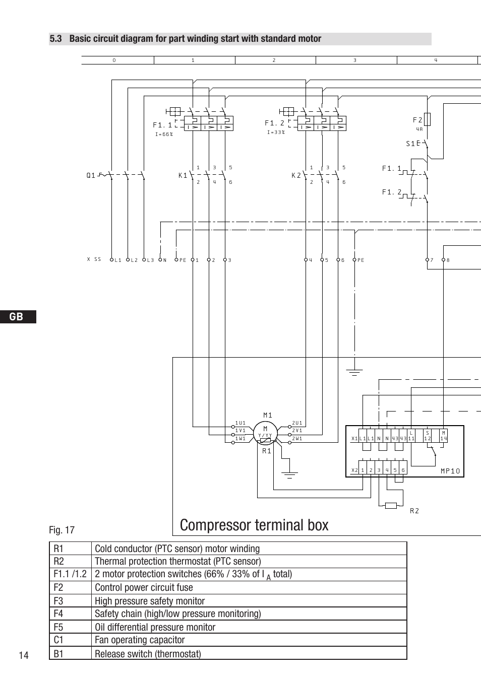 Compressor terminal box, Anschluákastenverdichter, Bockcompressors | GEA Bock HA5 User Manual | Page 14 / 32