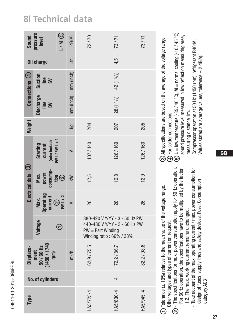 8 | technical data | GEA Bock HA5 User Manual | Page 27 / 32