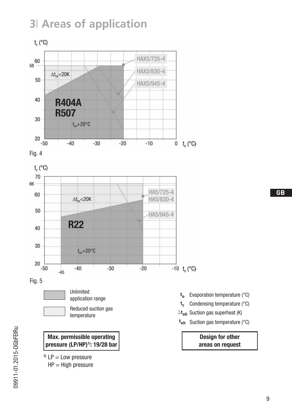 3 | areas of application | GEA Bock HA5 User Manual | Page 9 / 32