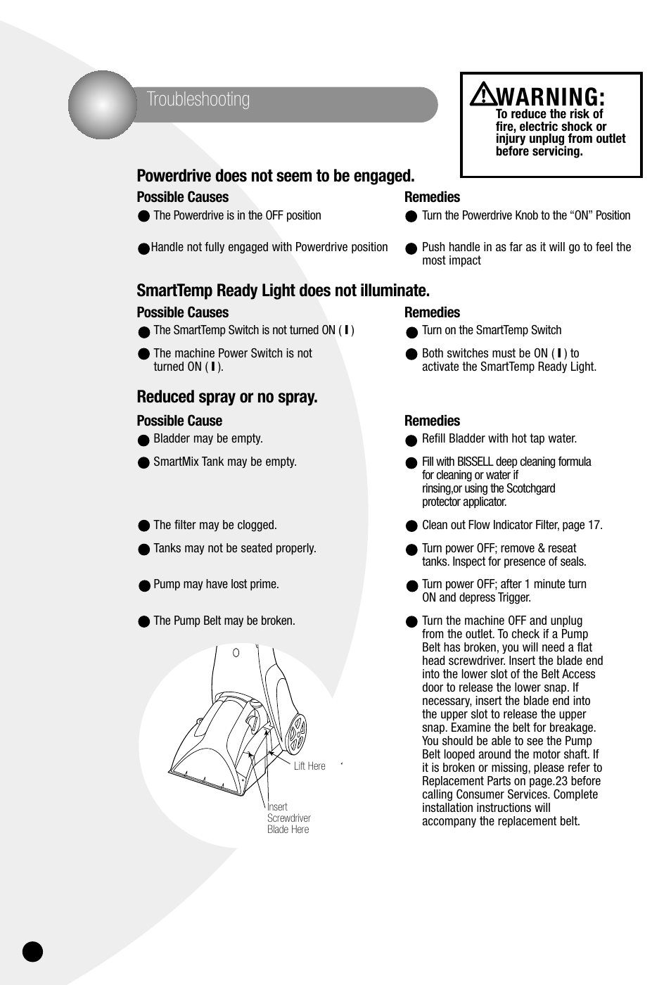 Warning, Troubleshooting, Powerdrive does not seem to be engaged | Smarttemp ready light does not illuminate, Reduced spray or no spray | Bissell ProHeat 7950 User Manual | Page 20 / 24