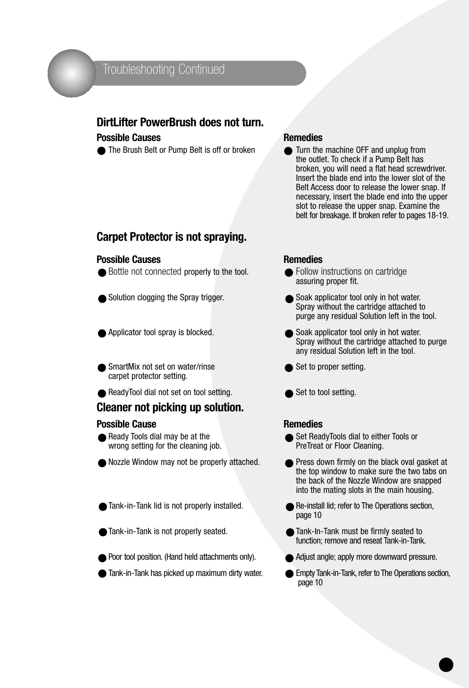 Troubleshooting continued, Dirtlifter powerbrush does not turn, Carpet protector is not spraying | Cleaner not picking up solution, Possible causes remedies, Possible cause remedies | Bissell ProHeat 7950 User Manual | Page 21 / 24