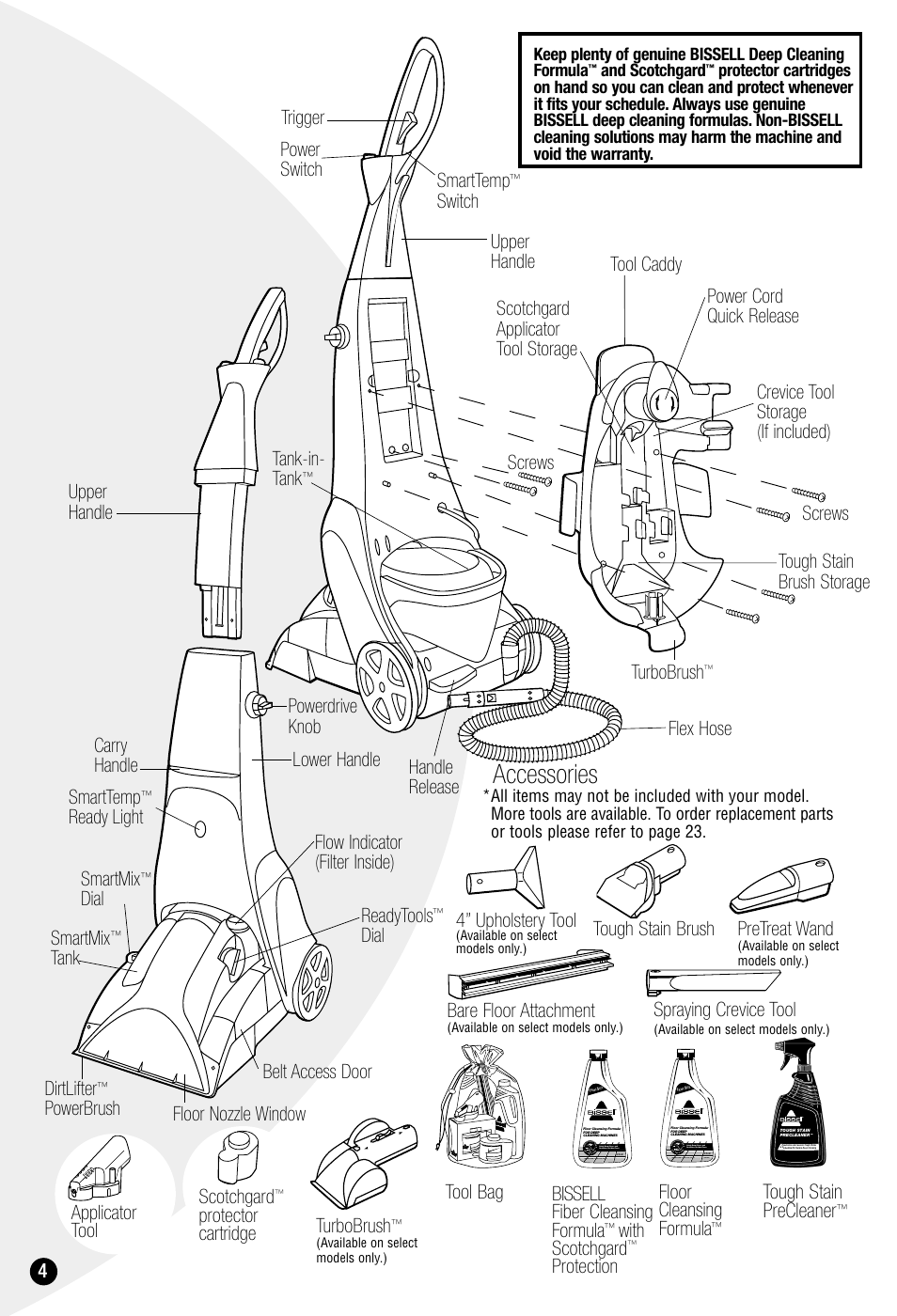 Accessories, 4lower handle smartmix, Bare floor attachment | Spraying crevice tool, Tool bag floor cleansing formula, Bissell fiber cleansing formula, With scotchgard, Protection tough stain brush turbobrush, Pretreat wand, Tough stain precleaner | Bissell ProHeat 7950 User Manual | Page 4 / 24