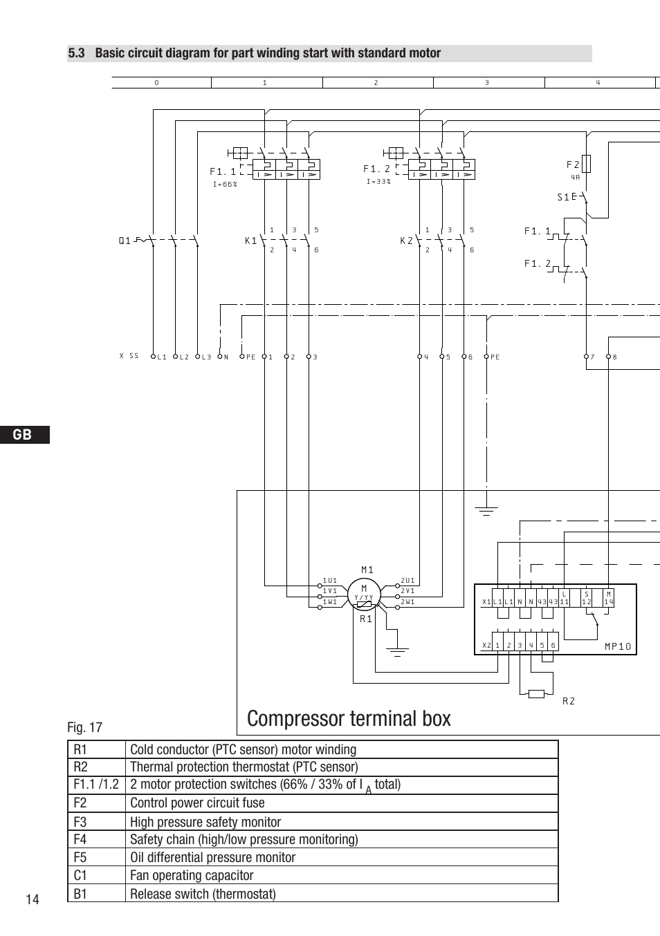Compressor terminal box, Anschluákastenverdichter, Bockcompressors | GEA Bock HA6 User Manual | Page 14 / 32