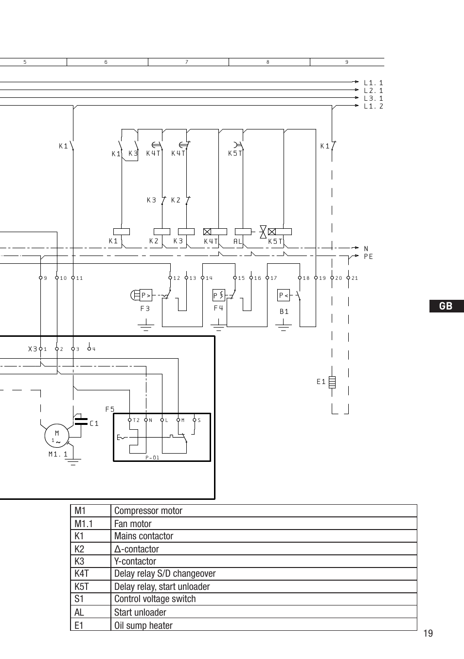 Anschluákastenverdichter, Bockcompressors | GEA Bock HA6 User Manual | Page 19 / 32