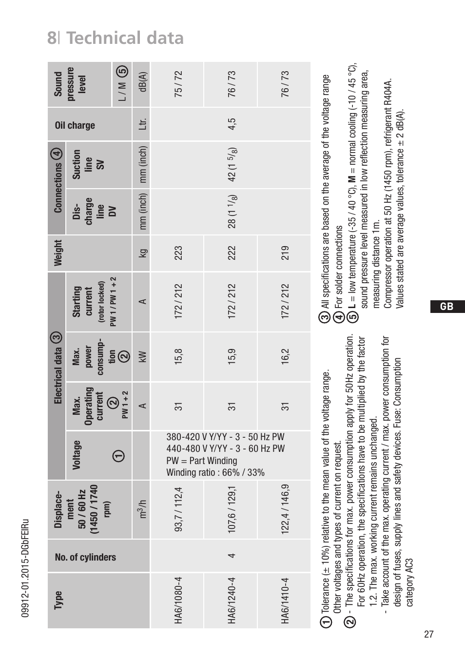 8 | technical data | GEA Bock HA6 User Manual | Page 27 / 32