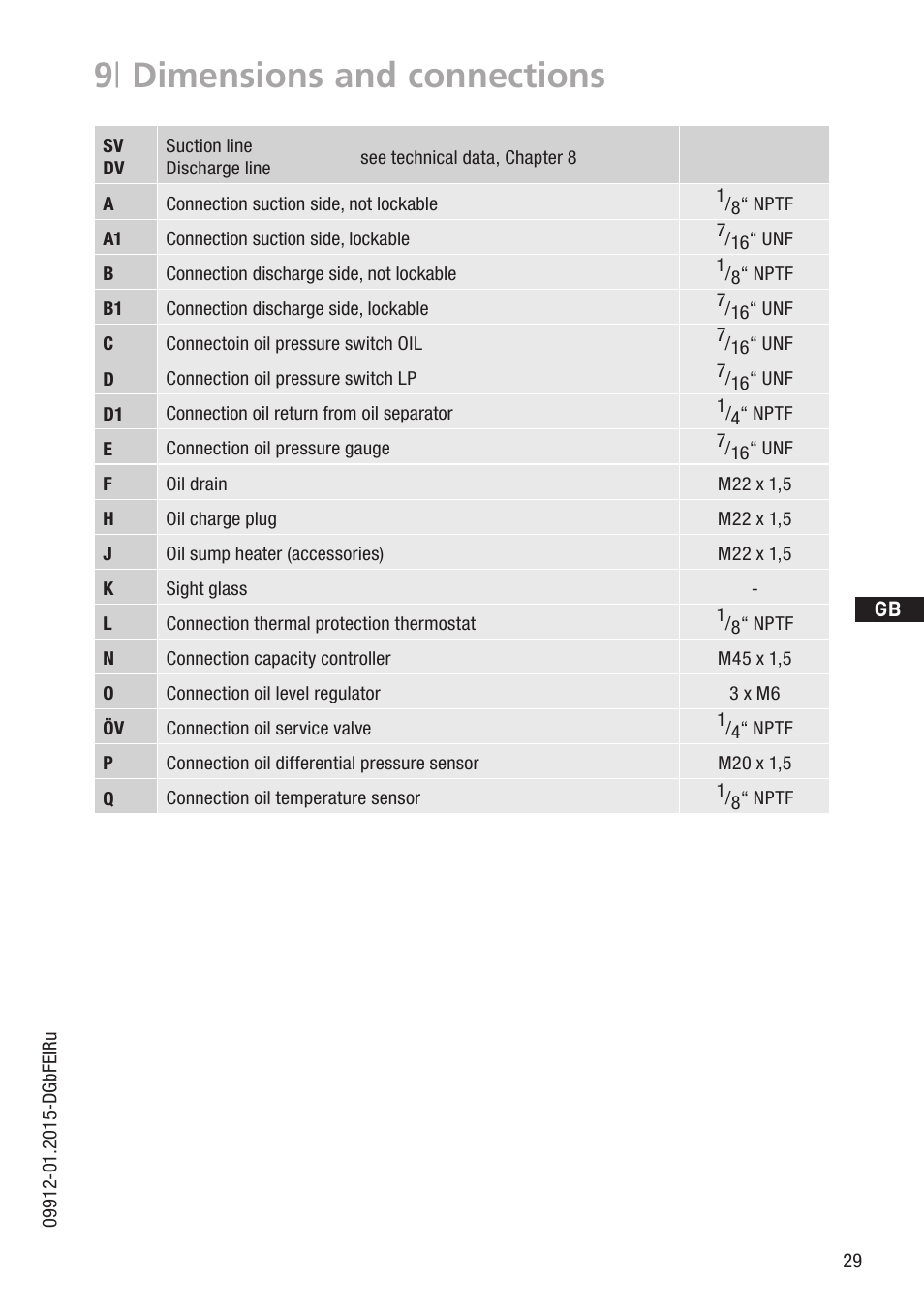 9 | dimensions and connections | GEA Bock HA6 User Manual | Page 29 / 32