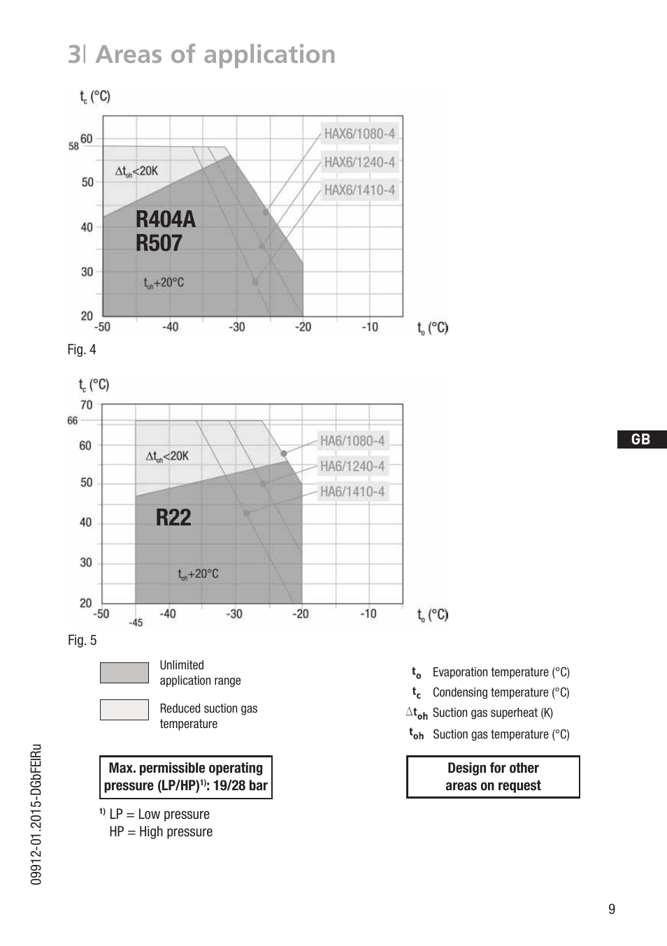 3 | areas of application | GEA Bock HA6 User Manual | Page 9 / 32
