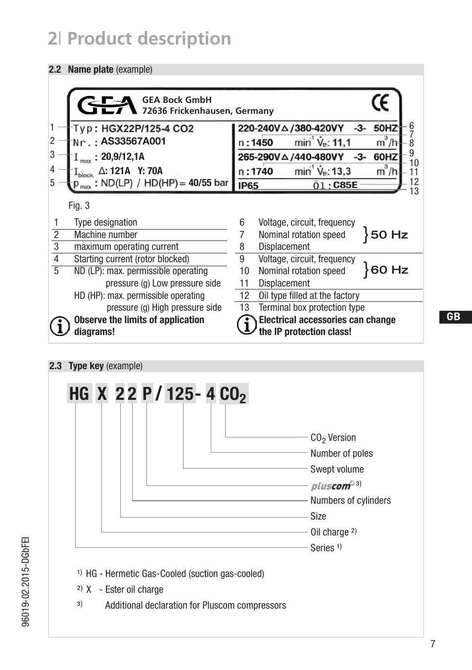 2 | product description | GEA Bock HG22Р CO2 User Manual | Page 7 / 28