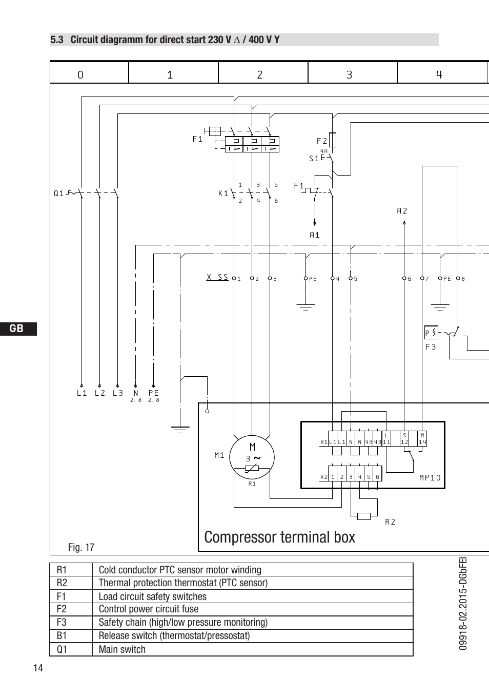 Compressor terminal box, D gb f e | GEA Bock HG34P CO2 User Manual | Page 14 / 28