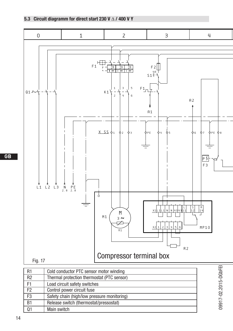 Compressor terminal box, D gb f e | GEA Bock HG12Р CO2 User Manual | Page 14 / 28