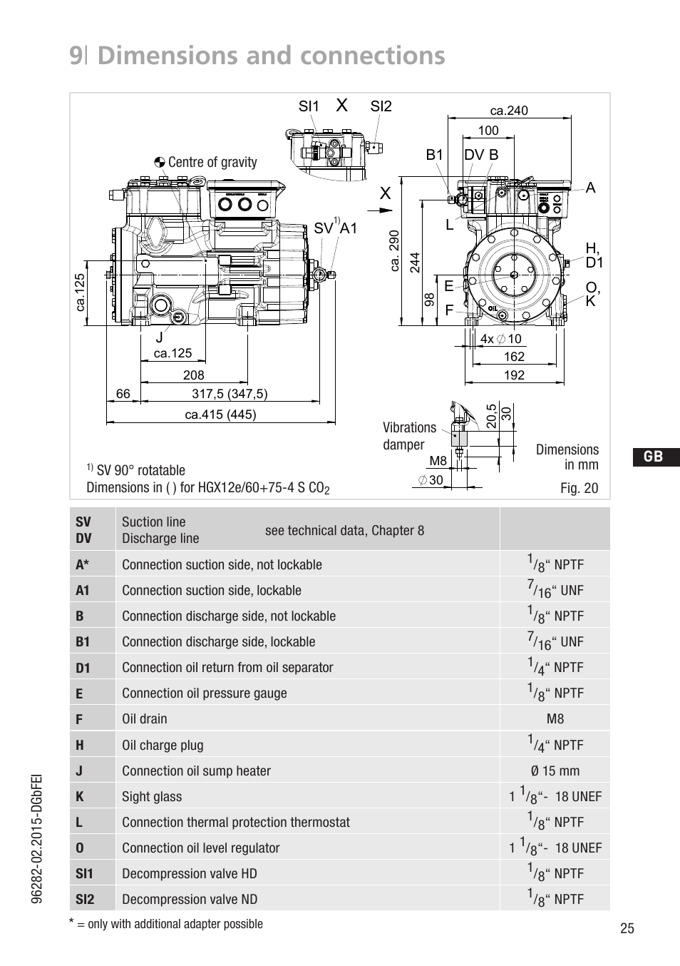 9 | dimensions and connections, D gb f e, Dimensions in mm fig. 20 centre of gravity | B3 2, Xsi2 si1, A1 j sv, H, f a d1 b e l b1 dv o, k, Vibrations damper, Only with additional adapter possible, Zeichn.-nr. / drawing no | GEA Bock HG12e CO2 User Manual | Page 25 / 28