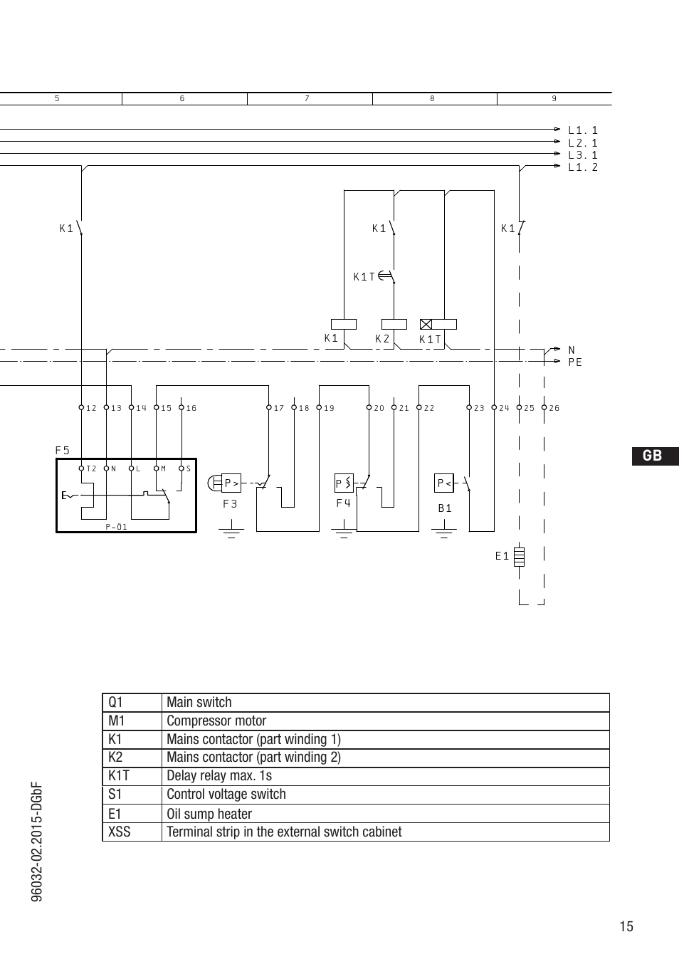 Anschluákastenverdichter, D gb f e, Bockcompressors | GEA Bock HGX2 CO2 T User Manual | Page 15 / 28